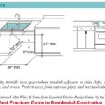 Ada Kitchen Cabinet Height Requirements