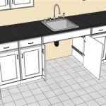 Ada Kitchen Sink Base Cabinet Requirements