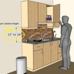 Average Height For Upper Kitchen Cabinets