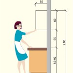 Height Between Kitchen Cabinet Shelves