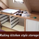 How To Build Melamine Kitchen Cabinets