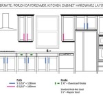 How To Determine Handle Size For Kitchen Cabinets