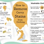 How To Get Curry Stains Off Kitchen Cabinets