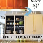 How To Take Off Kitchen Cabinet Door