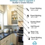 How To Update Kitchen Cabinets With Molding