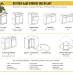 Kemper Kitchen Cabinet Sizes