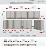 Kitchen Cabinets Standard Sizes Metric