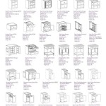 Kraftmaid Kitchen Cabinet Sizes Chart