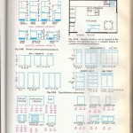 Magnet Kitchen Cupboard Door Sizes Chart