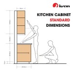 Standard Kitchen Cupboard Sizes In Mm