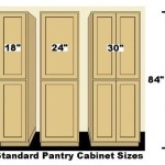 Standard Kitchen Pantry Cabinet Sizes Chart