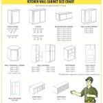 Standard Upper Kitchen Cabinet Sizes Chart