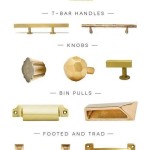 Types Of Kitchen Handles And Their Names