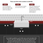 What Size Kitchen Sink Fits In A 33 Inch Cabinet