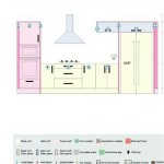 Wren Kitchen Cabinet Dimensions